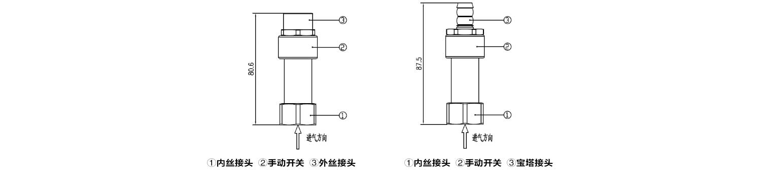 過流切斷閥規格型號.jpg