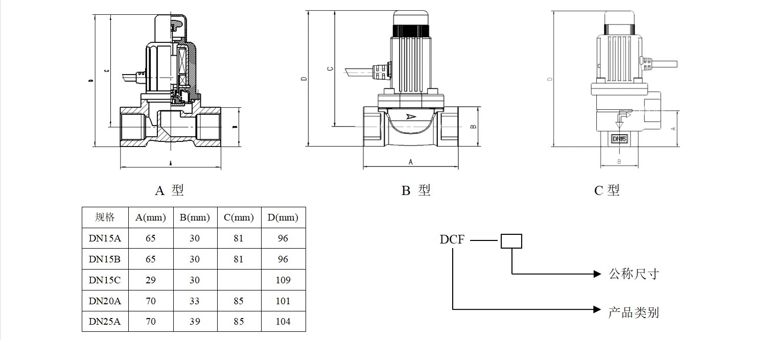 家用電磁閥外型尺寸及型號編制說明.png