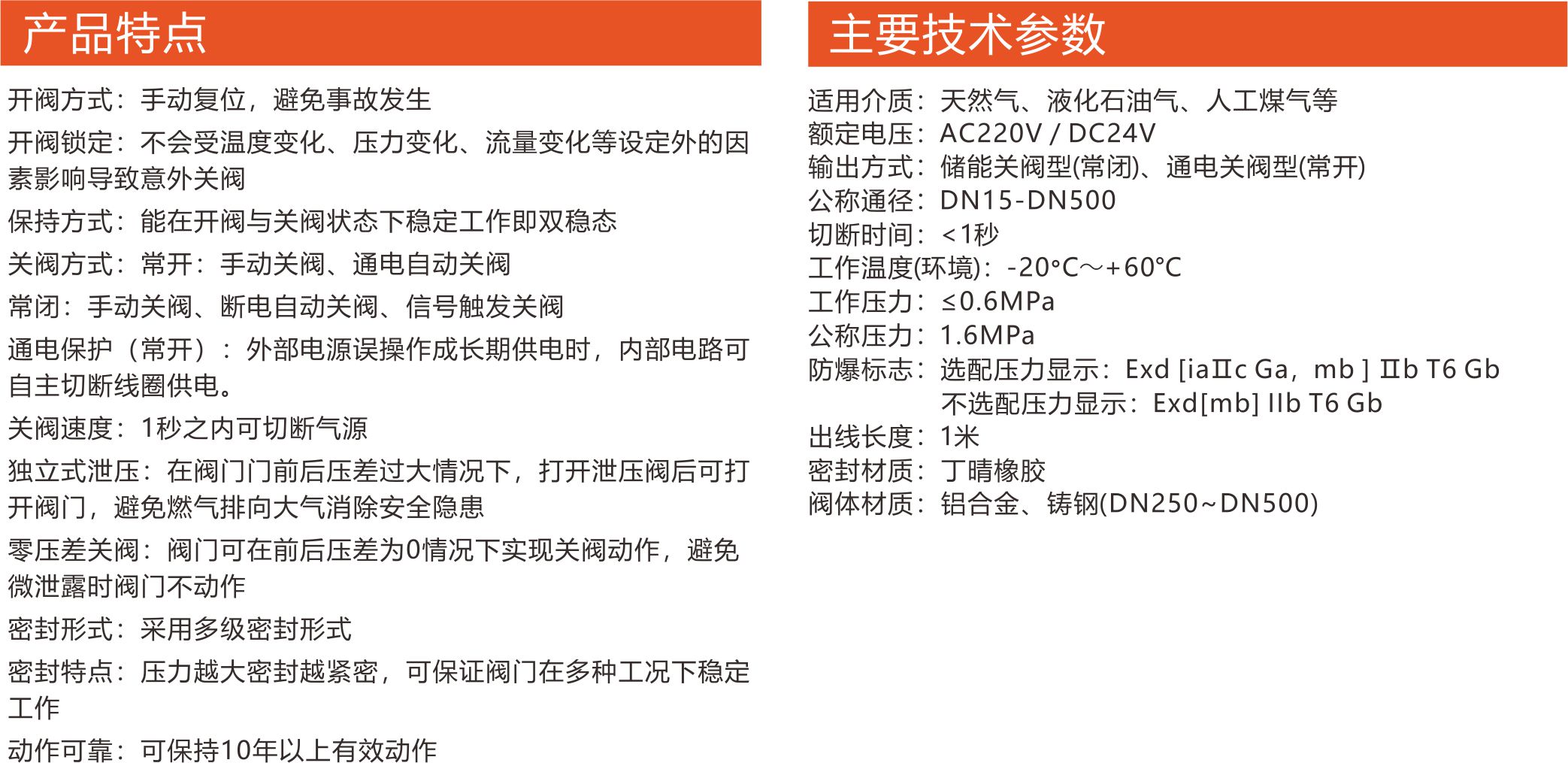智能型電磁閥 -產品特點參數.jpg